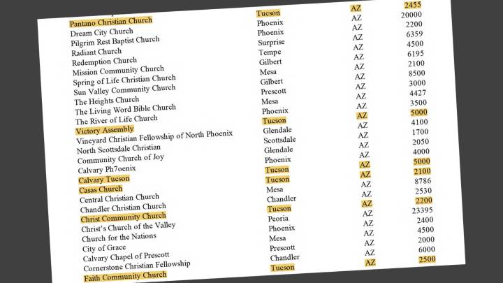 Israel-backed PR campaign targets 38 Arizona churches