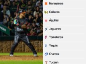 Así va el Standing de la Liga Mexicana del Pacífico (25 de octubre)