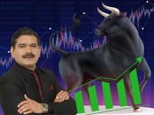 Anil Singhvi marks best range to book Nifty50 profit