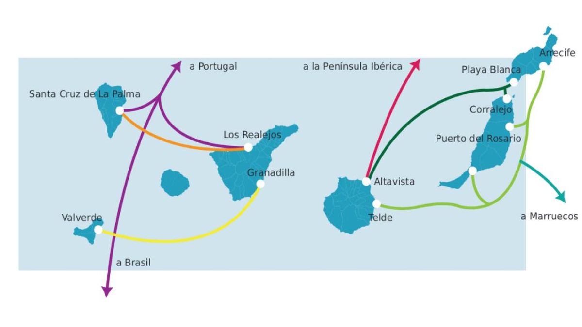 Canarias se consolida como un nodo digital entre Europa y Marruecos