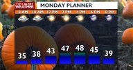 🌤️Your Spokane Monday will be drier, mostly sunny and chilly!