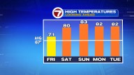 Another chilly night before a summer