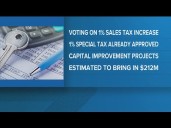 Upcoming vote on sales tax hike in Paulding County