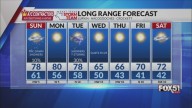 Saturday Night Forecast: Rain Ending Before Sunrise