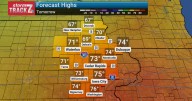 Breezy Weekend Gives Way to Increasing Shower Chances Next Week