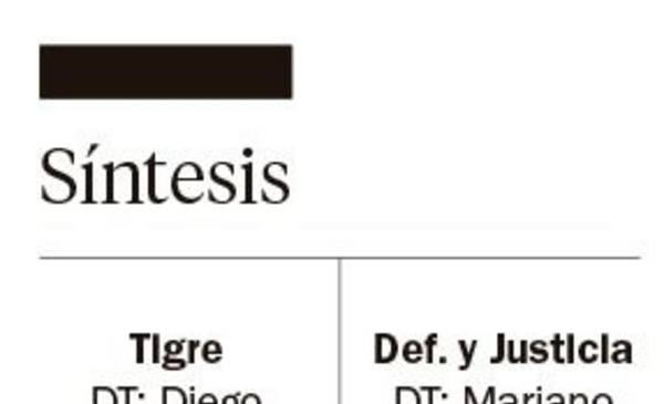 Tigre y Defensa se repartieron unidades