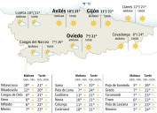 El tiempo en Asturias para este lunes, 6 de octubre