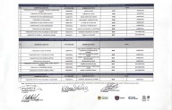 RESULTADOS OFICIALES DE ACREDITACIÓN — COLECTIVOS COREOGRÁFICOS CARNAVAL DE NEGROS Y BLANCOS 2026