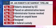 An updated timeline of the detainment of Dr. Ian Roberts