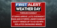 FIRST ALERT WEATHER DAY: Potent storm system arrives overnight into Sunday