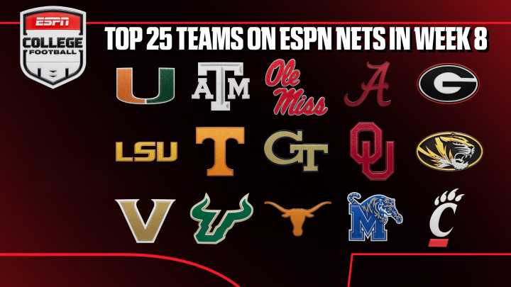 ESPN’s Week 8 College Football Slate Showcases 15 Top 25 Teams, Nearly 80 Matchups