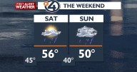 The last mild day? Cool and wet weather this weekend ☔