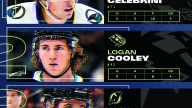 Celebrini leads 3 Stars of the Week