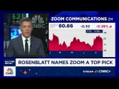 Calls of the Day: Netflix, Parker Hannifin, TKO Group, Zoom Communications, and DoorDash