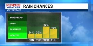 Better chance of rain possible later this week