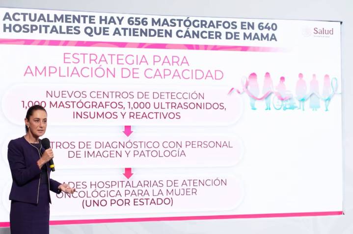 México implementará modelo universal para la atención del cáncer de mama