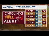 Feeling like fall this weekend with chances for rain at the start of the week