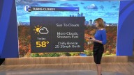 AccuWeather forecast for Philadelphia, Pennsylvania, New Jersey and Delaware
