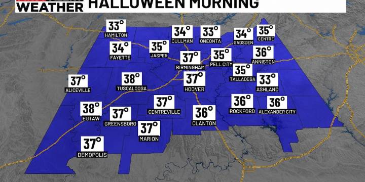 First Alert Weather: Cold, breezy start Thursday; light freeze possible Friday morning