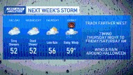 Nor’easter Boston timing, tracking Hurricane Melissa
