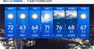 Chilly weather blows into Maryland as the workweek winds down