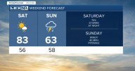 Active weather returns Saturday night