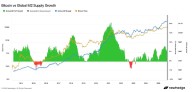 CoinEx Research September 2025 Report: Crypto Rebounds Amid Fed Rate Cut