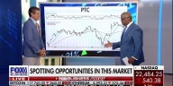 Market strategist says he hopes ‘it’s not deja