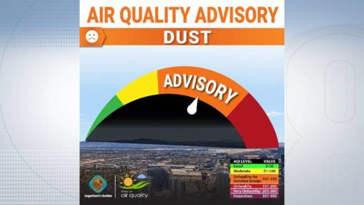 Dust advisory issued for Las Vegas valley due to high winds