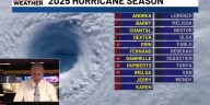 Sunday Nowcast