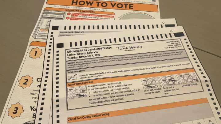 Are locals funding Fort Collins election campaigns? What we learned