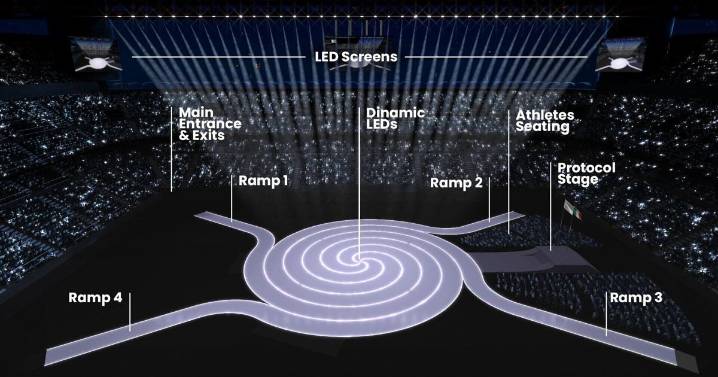 Milan Cortina 2026 details Opening Ceremony theme, plans including athletes outside Milan