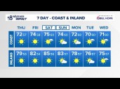 Warmer days ahead for San Diego County following rainfall, cool temperatures