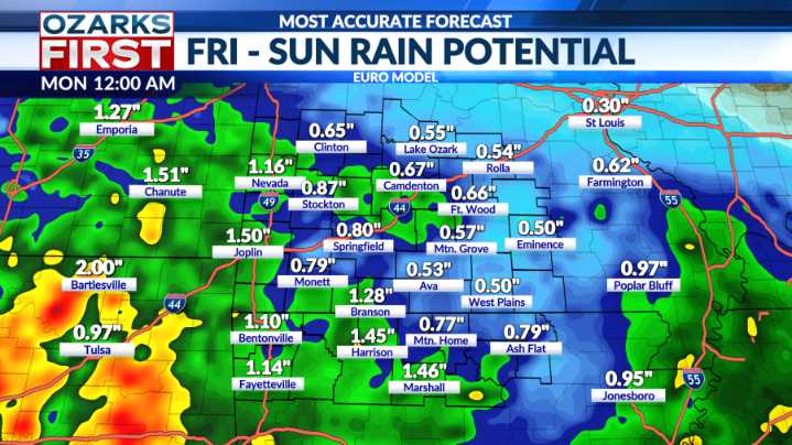 Damp & dreary today through the weekend