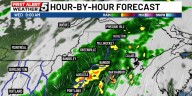 Wet, cooler Wednesday; plenty of sunshine but staying cool Thursday and Friday