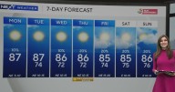 Fall front brings cooler mornings, quiet and sunny days to South Florida