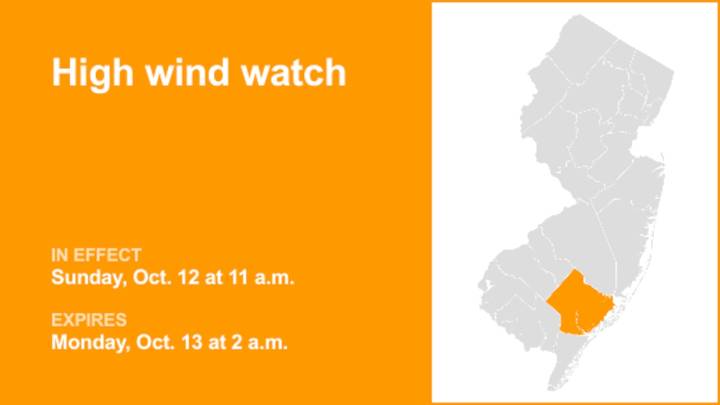 Atlantic County under a high wind watch Sunday and Monday