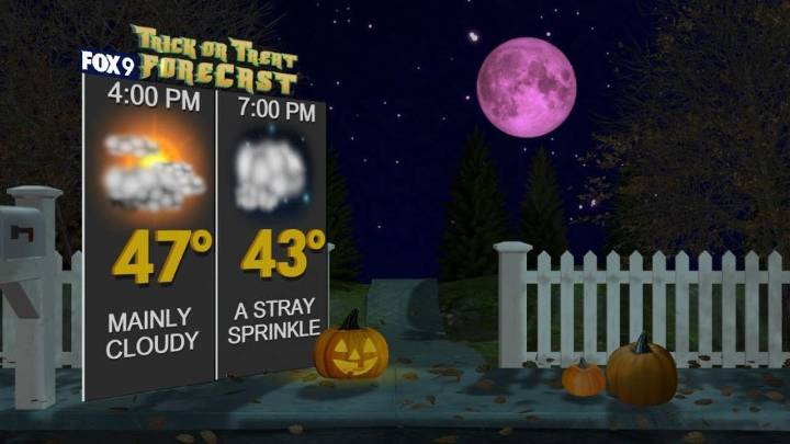 Minnesota weather: Halloween trick