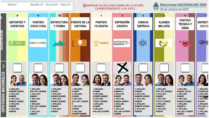 Boleta Única de Papel: ya se puede simular el voto
