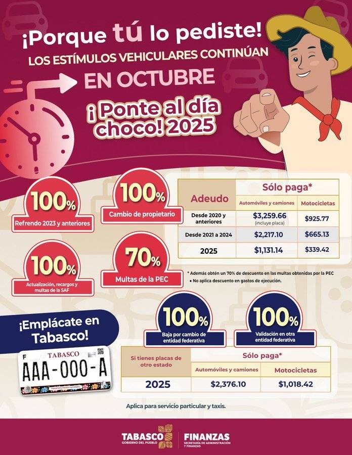 ¡Ponte al Día Choco! Gobierno del Pueblo mantiene vigente hasta el 31 de octubre incentivos para la regularización vehicular: SAF