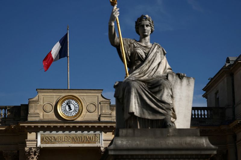 France's budget built on shaky ground, fiscal watchdog warns