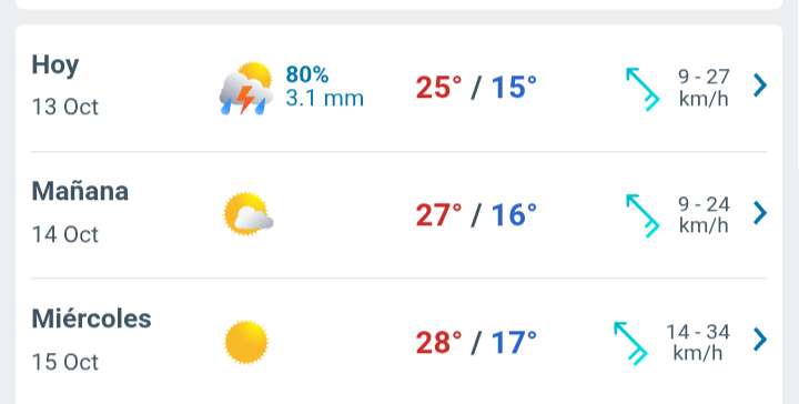 Lunes nublado con lluvias y temperatura hasta 25°C en Juárez