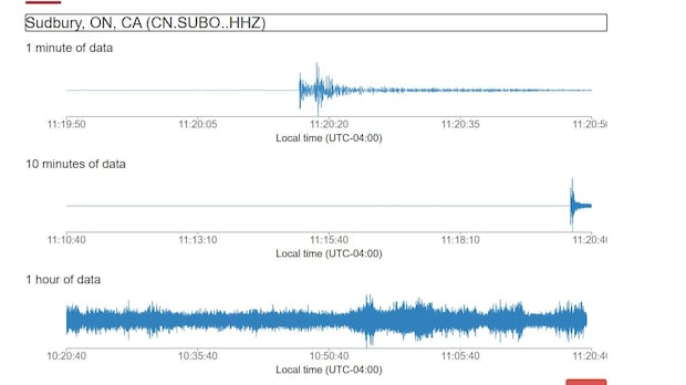 Magnitude 3.5 earthquake in Sudbury, Ont., caused by mining activities, says Earthquakes Canada