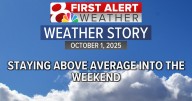 Another warm day with summer-like highs, no rain chances