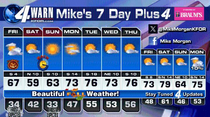 Couple of frosty mornings but lots of beautiful!