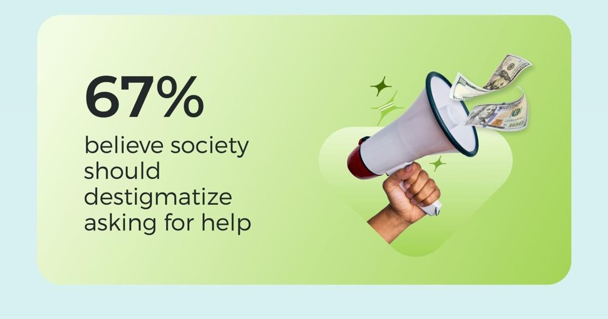 Most Americans are stressed about money, is it ok to ask for help?