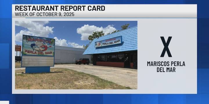 Restaurant Report Card: July 31, 2025
