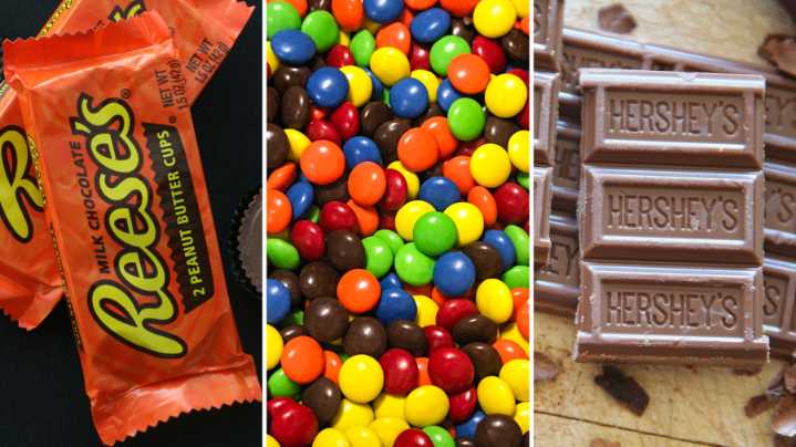 Halloween candy trends revealed: Reese's, M&M's, Hershey's top the list