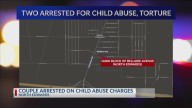 North Edwards couple charged in connection to alleged child abuse