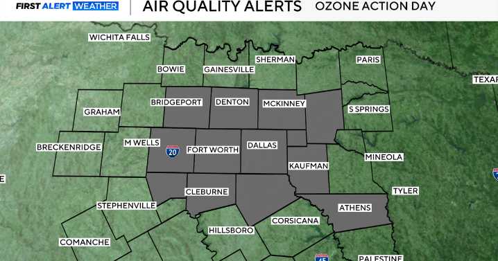 Dry conditions, above average temperatures stick around North Texas through the weekend